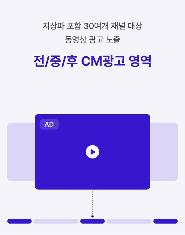 지상파 포함 30여개 채널 대상 동영상 광고 노출 — 전/중/후 CM광고 영역