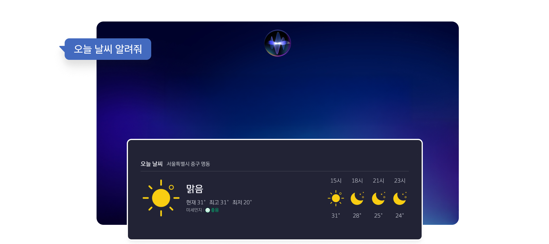 오늘 날씨를 안내하는 B tv 화면