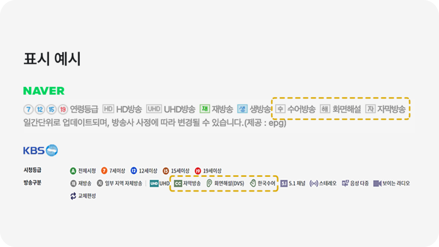 편성표의 화면 해설·자막·수어 지원 표시 예시